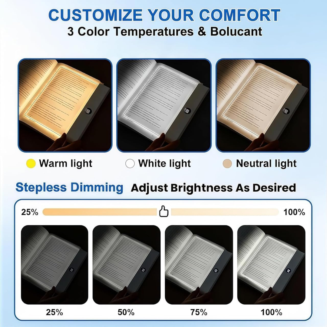 BookLoft™ Night Reading Light Screen